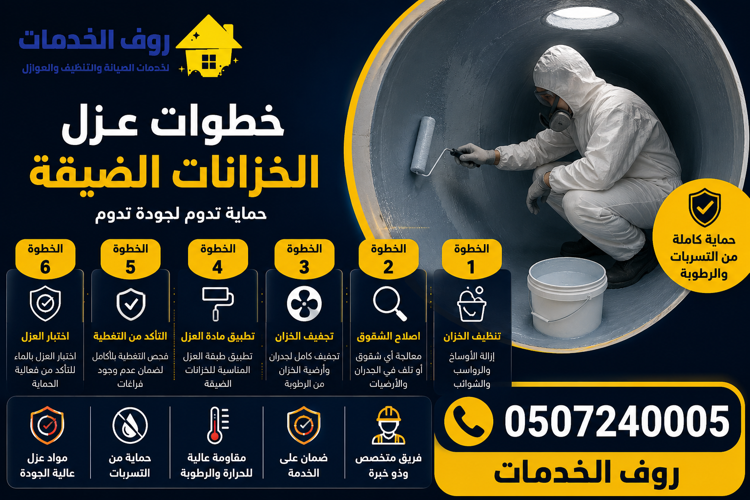 خطوات عزل الخزانات
