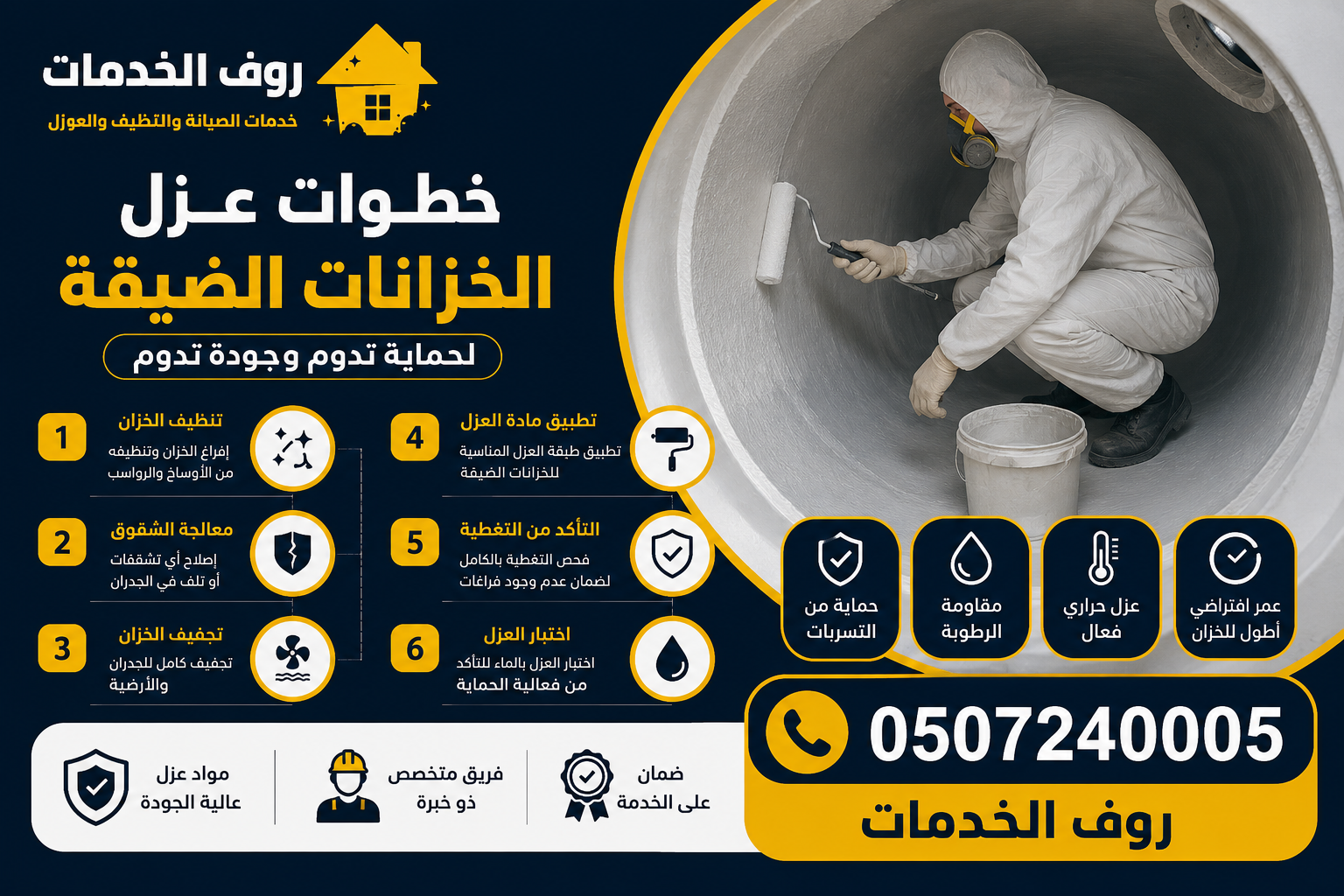 خطوات عزل الخزانات